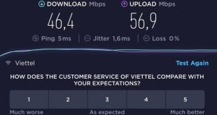 speedtest Viettel