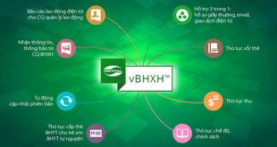 Bảng giá phần mềm kê khai BHXH Viettel Cần Thơ mới nhất 2018